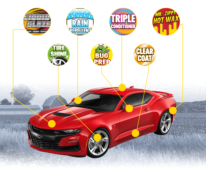 Red Chevy Camaro and product icons with farmland and barn background image